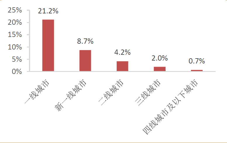 印度成为第四个实现空间对接的国家