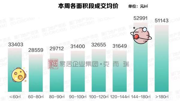 神秘买家豪掷扫货