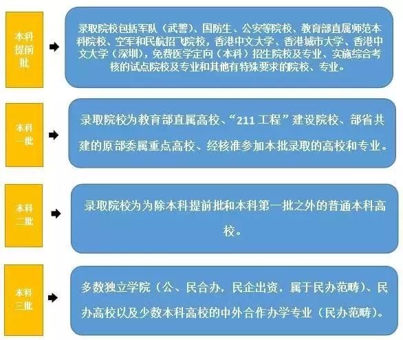 湖北省考公告资源整合策略实施_旗舰款32.14.65