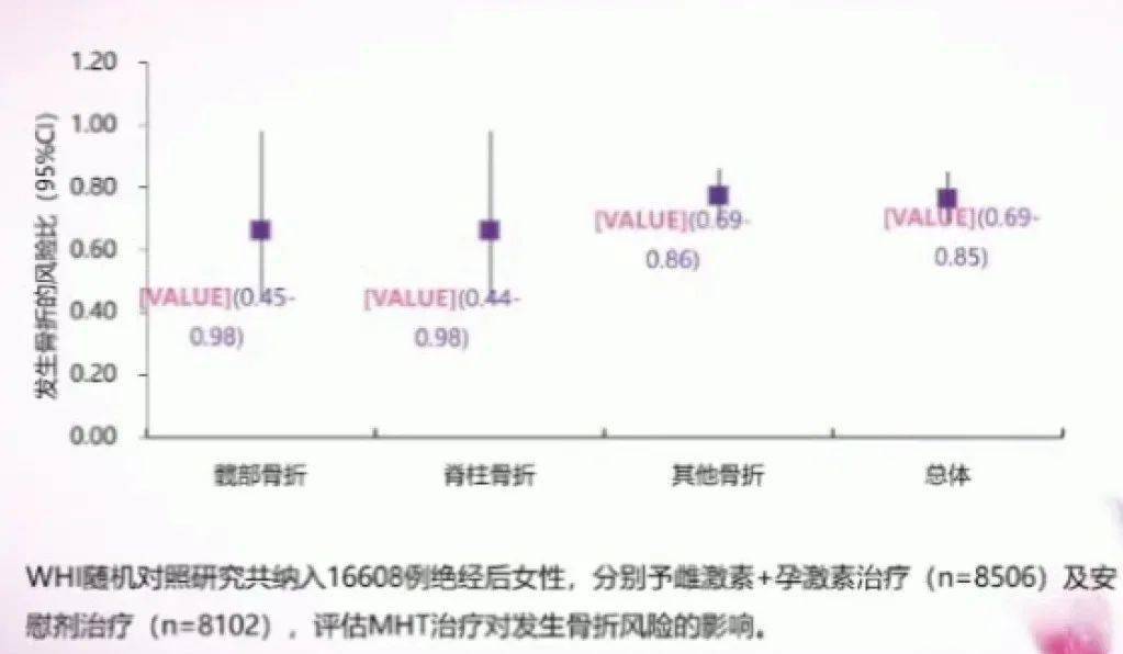 呼吸道疾病官方最新研判前沿研究解释定义_3DM95.32.17