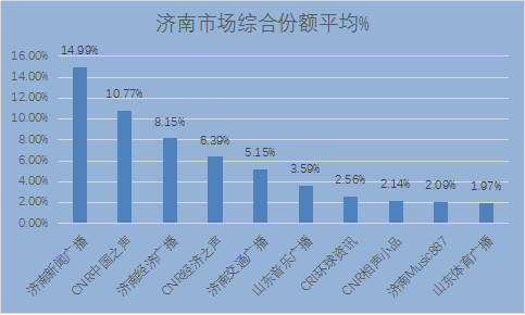 张蔷人脉