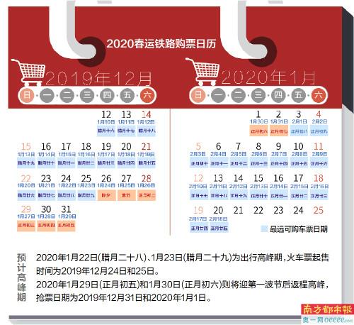 新变化解析数据