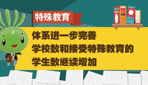 老师热烈欢迎重新入群家长