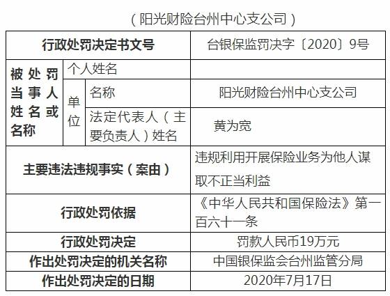 加州山火定性分析说明