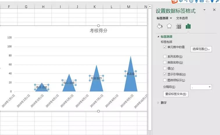 2024实地数据评估策略