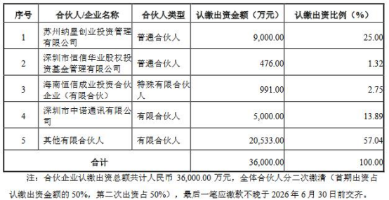 贩运人口问题