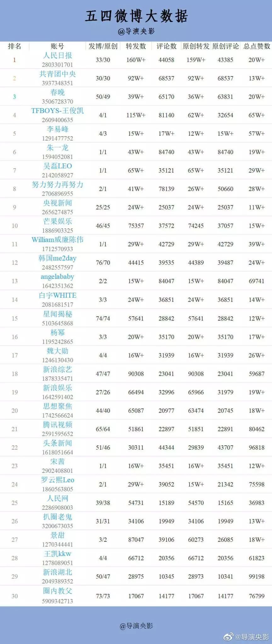 2025年央视春晚进行首次彩排数据驱动策略设计_版职63.39.70