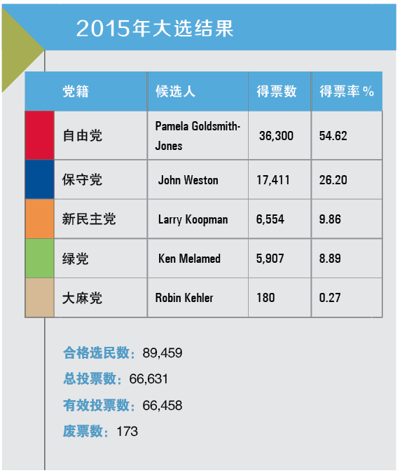 克罗地亚总统选举投票开始数据解析计划导向_版插25.12.43