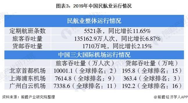 韩国务安机场临时封闭