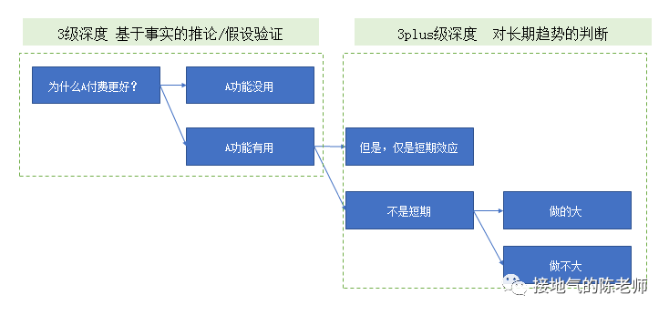 嫌探店照片丑门店有权要求删除吗深入数据解析策略_复古版44.52.46