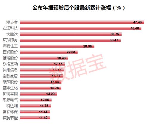 茅台集团披露去年业绩