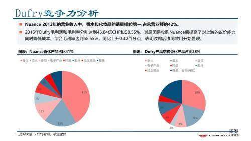 政府采购异常低价解决方案