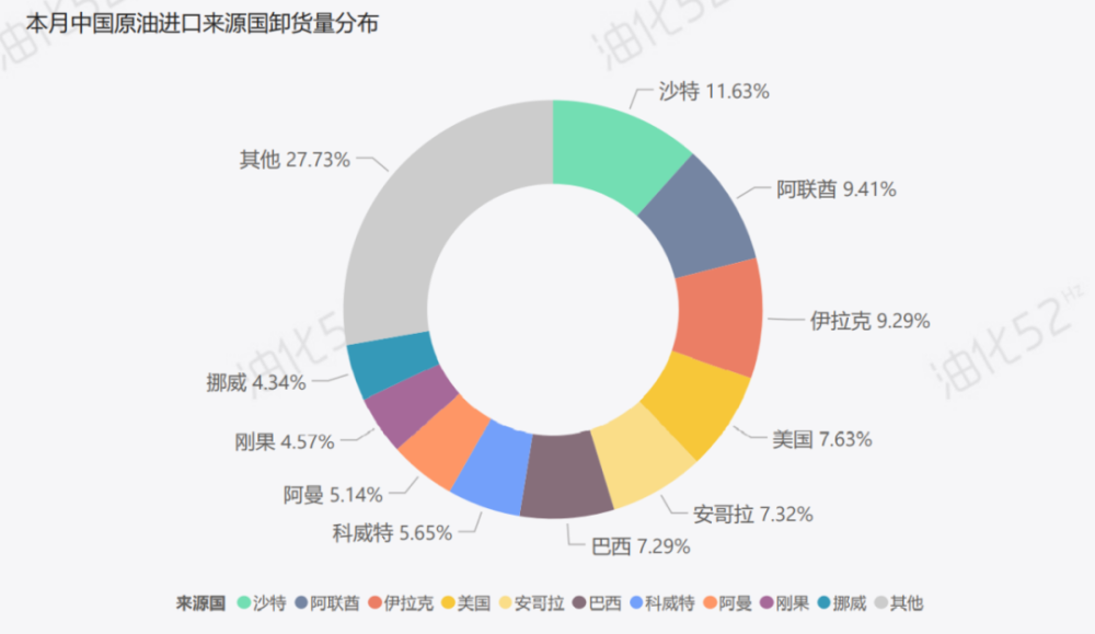 女生第一次跟教程学做饭弄坏一口锅实地分析数据应用_安卓款96.64.31