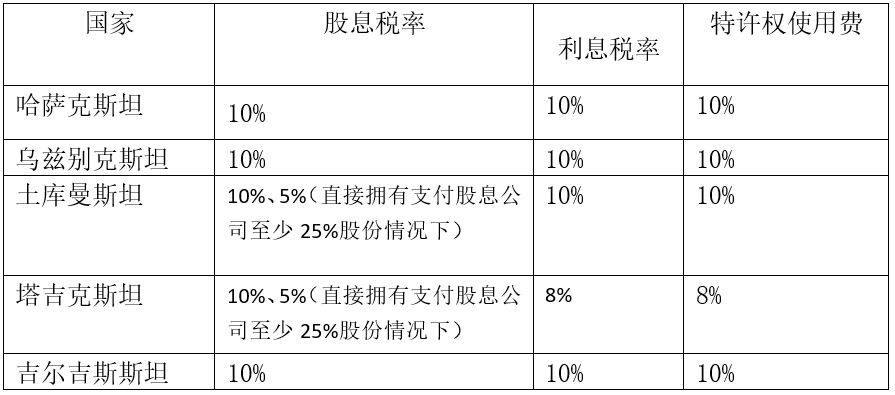 文班亚马逆天拉杆环境适应性策略应用_R版77.69.66