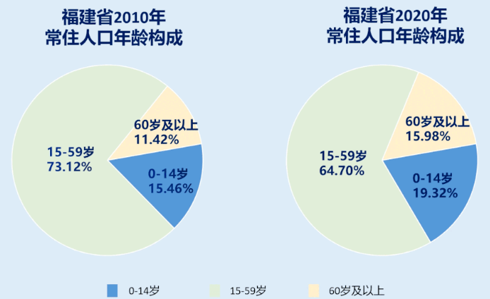 《白月梵星》服化道精美全面数据解析说明_底版39.83.52