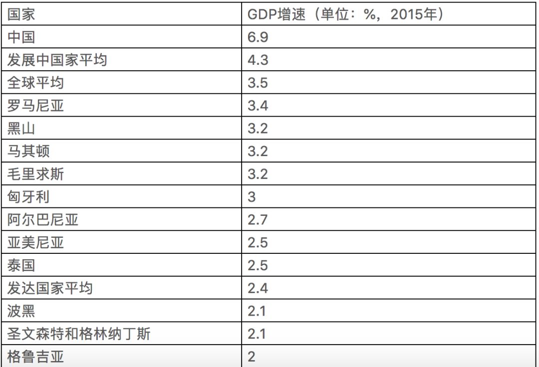 霸王茶姬称冰勃朗不是植脂末全面数据分析实施_版章87.42.82