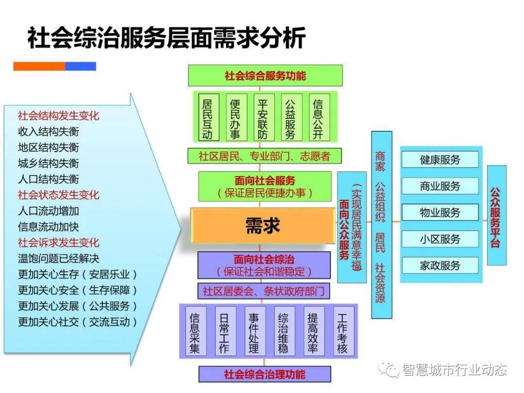 首家外商独资医院来了全面实施策略数据_跳版11.86.98