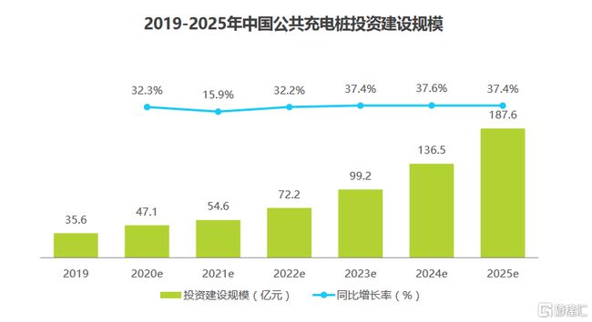 2024年网约车行业加速变革实地考察数据执行_MR95.12.79