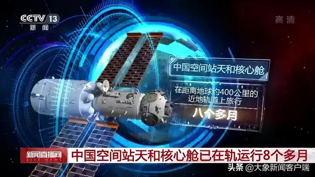 中国空间站新年第一缕曙光系统解析说明_经典版94.92.48