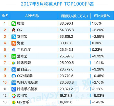 曝头部短剧演员片酬日薪最高3万实时数据解释定义_MP90.33.68