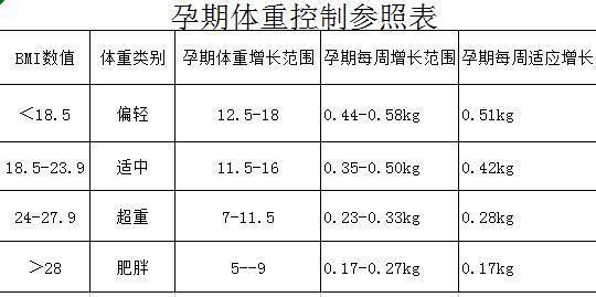 未来规划解析说明