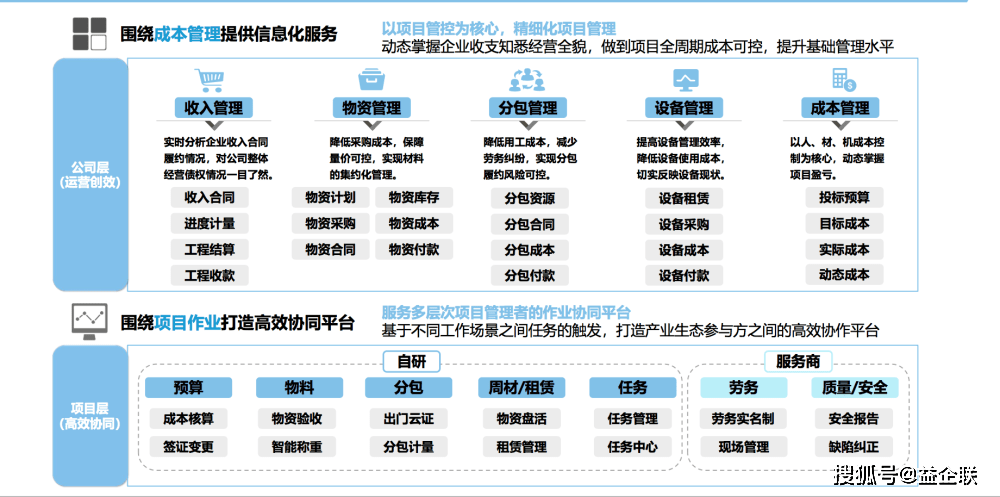 公司回应工人作业时被油漆糊住