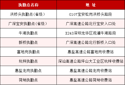 2025年春运开启