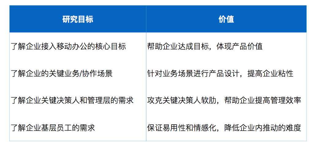 走红/成功之路