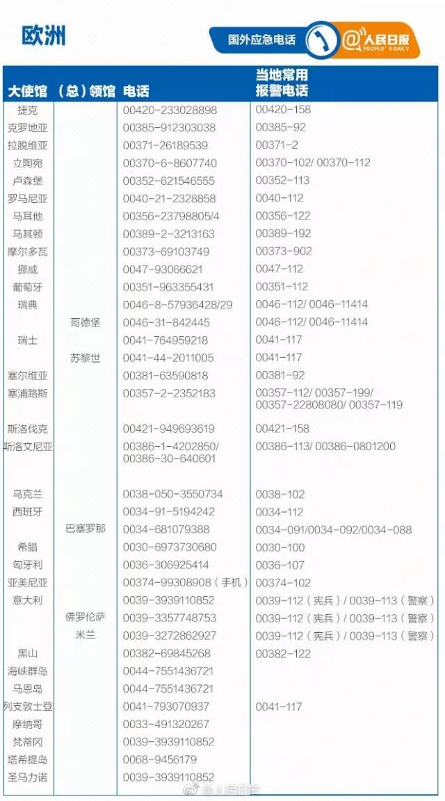 王星正式出境泰国记录