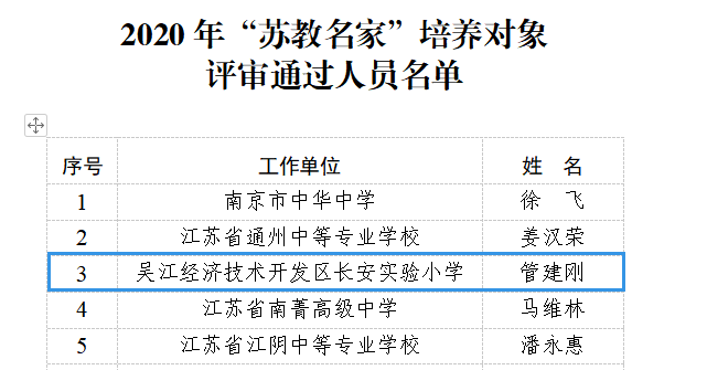 老师离职精细化策略解析