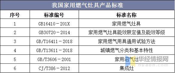 免费公开效率资料解释定义