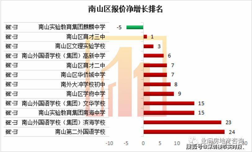 凤凰网预测解析