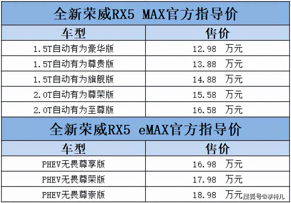 一码一肖预测计划解析