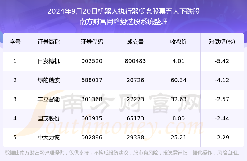 新澳门最准一码100%深入执行计划数据_Premium27.92.93