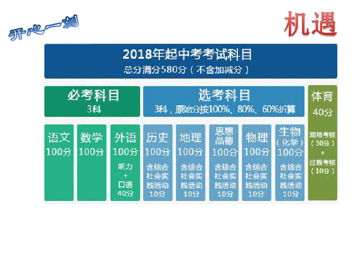 2025年澳彩资料大全正版经济方案解析_V68.62.92