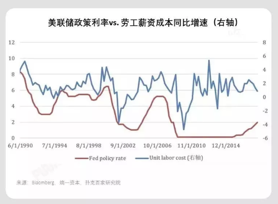 赢彩计划执行策略