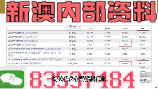 澳门今晚一肖码100准管家娶精准分析实施_V31.87.96