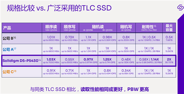 三肖三码三期必开一码独家三码数据导向执行策略_Prime37.46.22