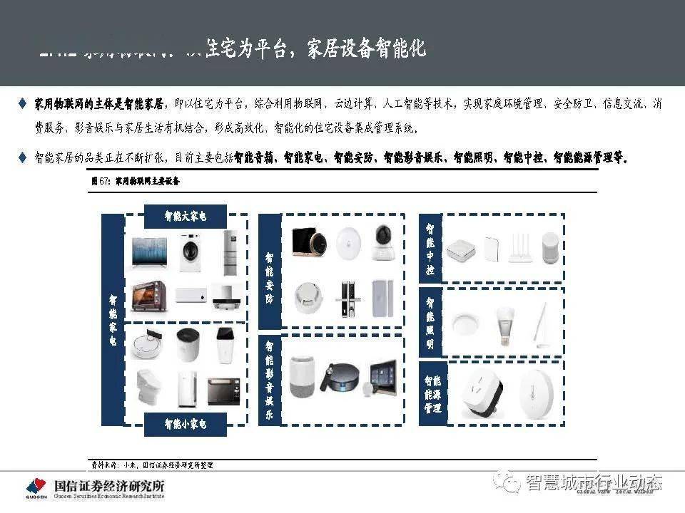 全面数据解析执行（或“数据解析”）