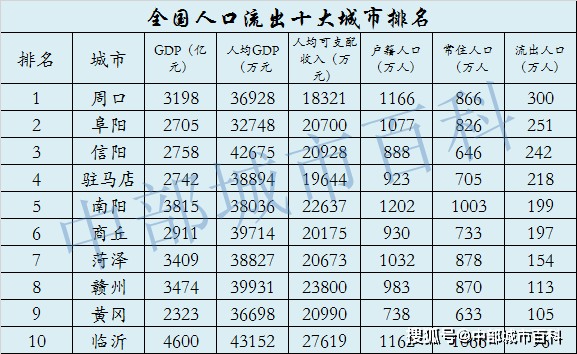 新澳三期必出三生肖