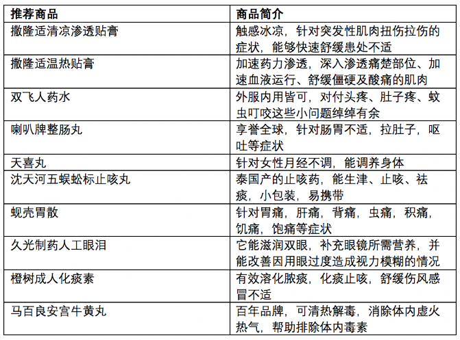 新澳门彩历史开奖记录大全合理决策评审_蜡版50.11.47