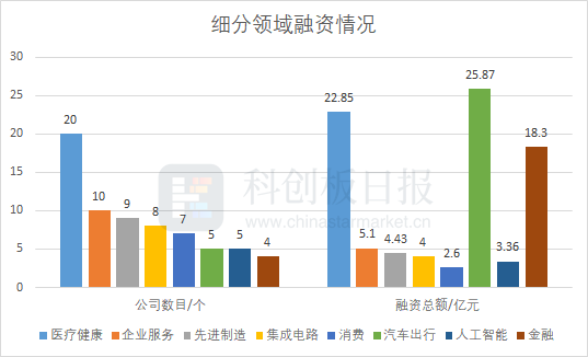 黄大仙论坛实地分析数据设计