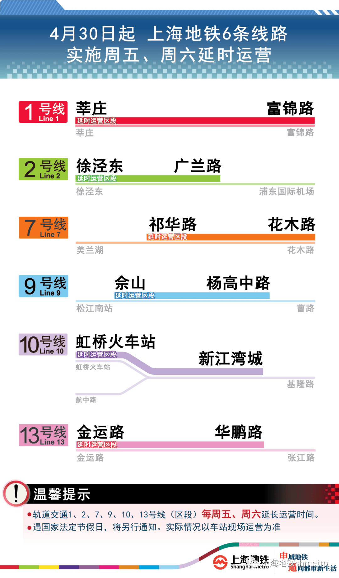 铂金版执行方案版本（或铂金版更新内容）