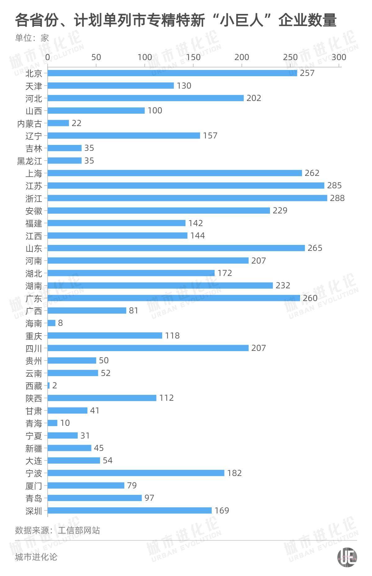 新澳门最新开奖