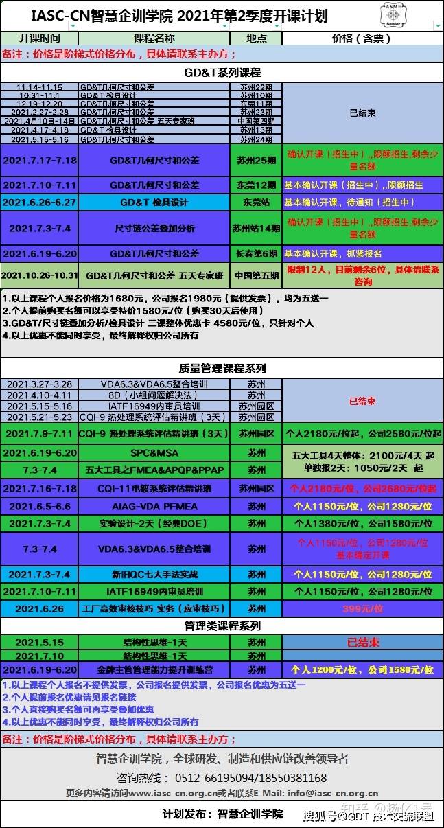 澳门开奖记录查询表