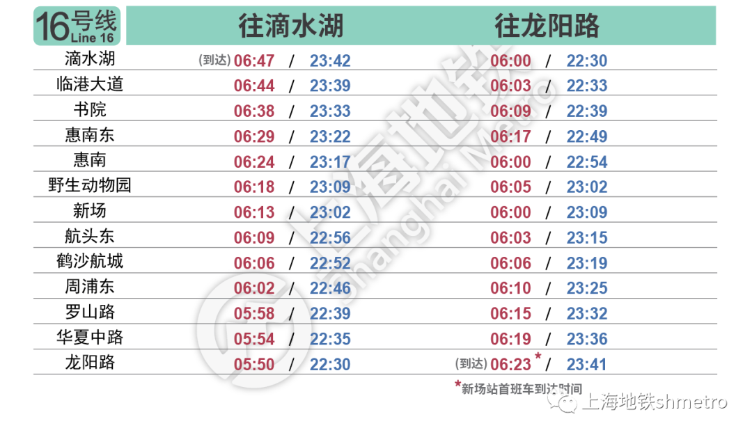 香港前沿解析