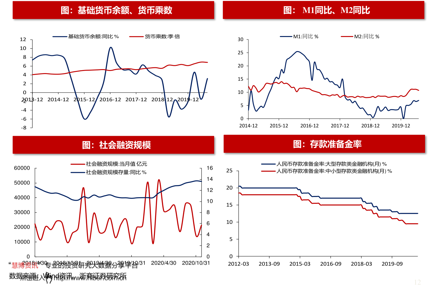 2025新澳资料免费精准市场趋势方案实施_封版19.27.47