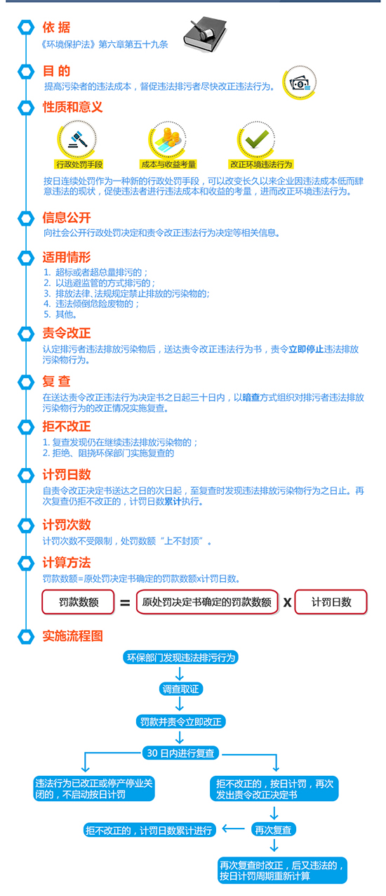 精准大全实践验证解释定义