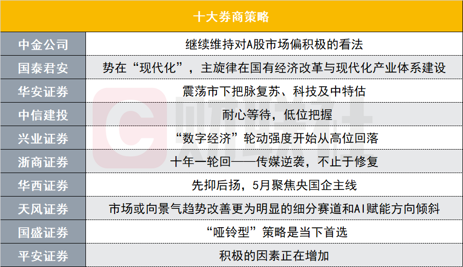 澳门今期出什么特马快速执行方案解答_超值版39.88.41