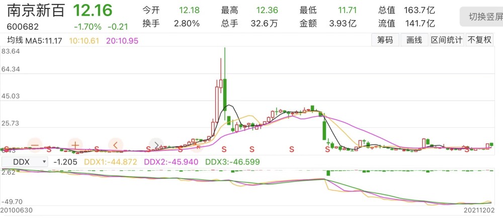 管家婆三期开一期2025持续执行策略_豪华款15.82.11